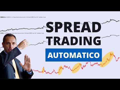 Come costruire una Strategia Sistematica per lo Spread Trading
