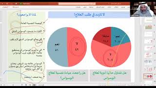 صورة علاج وسواس العقيدة مع الدكتور خالد الجابر