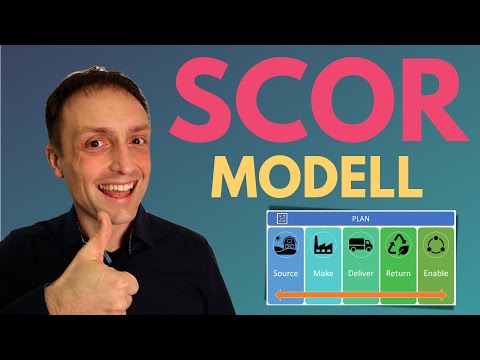 SCOR Model explained by Supply Chain Manager | Understand, define, and improve the supply chain