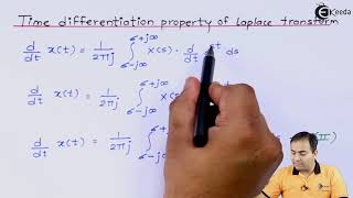 Time Differentiation Property of Laplace Transform | Laplace Transform | Signals and Systems
