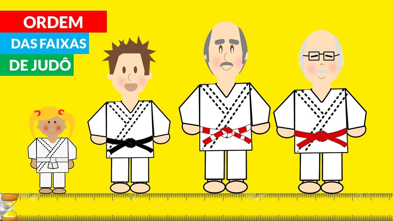 Order of the Judo Belts -  CBJ - Children's Judo FROM THE WHITE BELT TO THE RED BELT | Judoquinhas