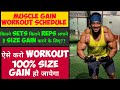 muscle gain workout schedule for Gym Beginners