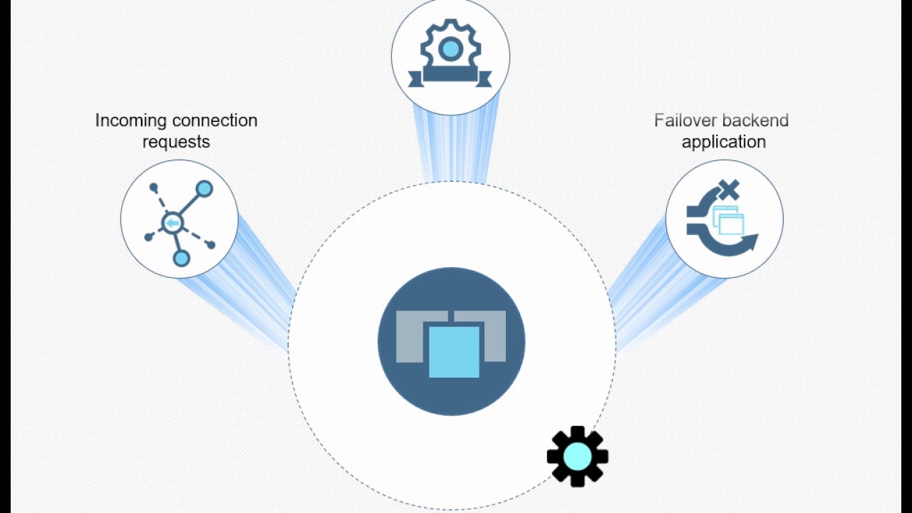 ClearPath Forward ePortal 7.1 Key Features Demo