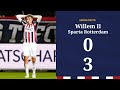 ? Very bad • Willem II - Sparta Rotterdam • 0-3