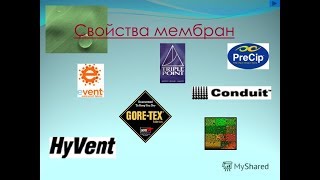 Одежда для рыбалки из мембраны
