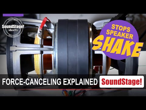 How Force-Canceling Drivers Stop Speaker-Cabinet Vibrations - SoundStage! Shorts (January 2021)