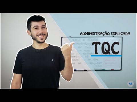 RESUMÃO - O que é o TQC (Controle da Qualidade Total)?