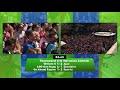 Radiocommentaar Feyenoord - Heracles | Dennis van Eersel en Sinclair Bischop | Kampioenswedstrijd...