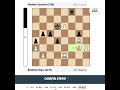 Fabiano Caruana Vs Baskakov Egor