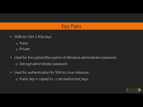 Designing AWS Solutions Key Pairs | packtpub com