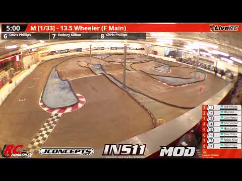 Lower Mains Saturday - JConcepts 2021 Fall Indoor Nationals - Hoosier RC HobbyPlex - MOD LIVE COV...