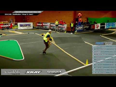 2WD Q3 EOS RD4 Season #9 2022 Daun, GER