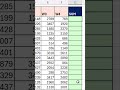 Spill SUM Functions BYROW BYCOL To Spill Any Aggregate Function Short Excel Magic Trick 24