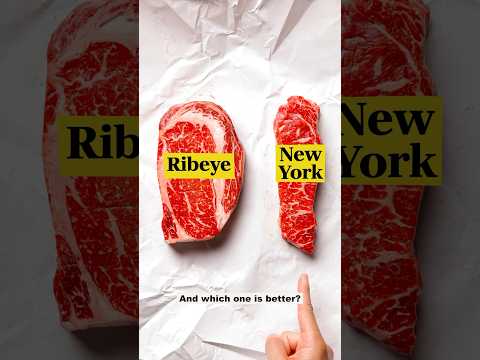 Ribeye vs New York Steak, Explained