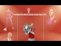 Manchester United 2008/2009 - Road to PL VICTORY Part 2