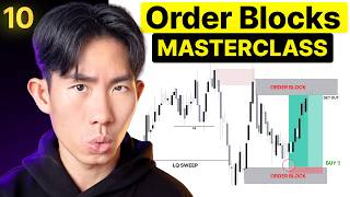 Order Blocks Explained — Step-by-Step Guide & Transcript