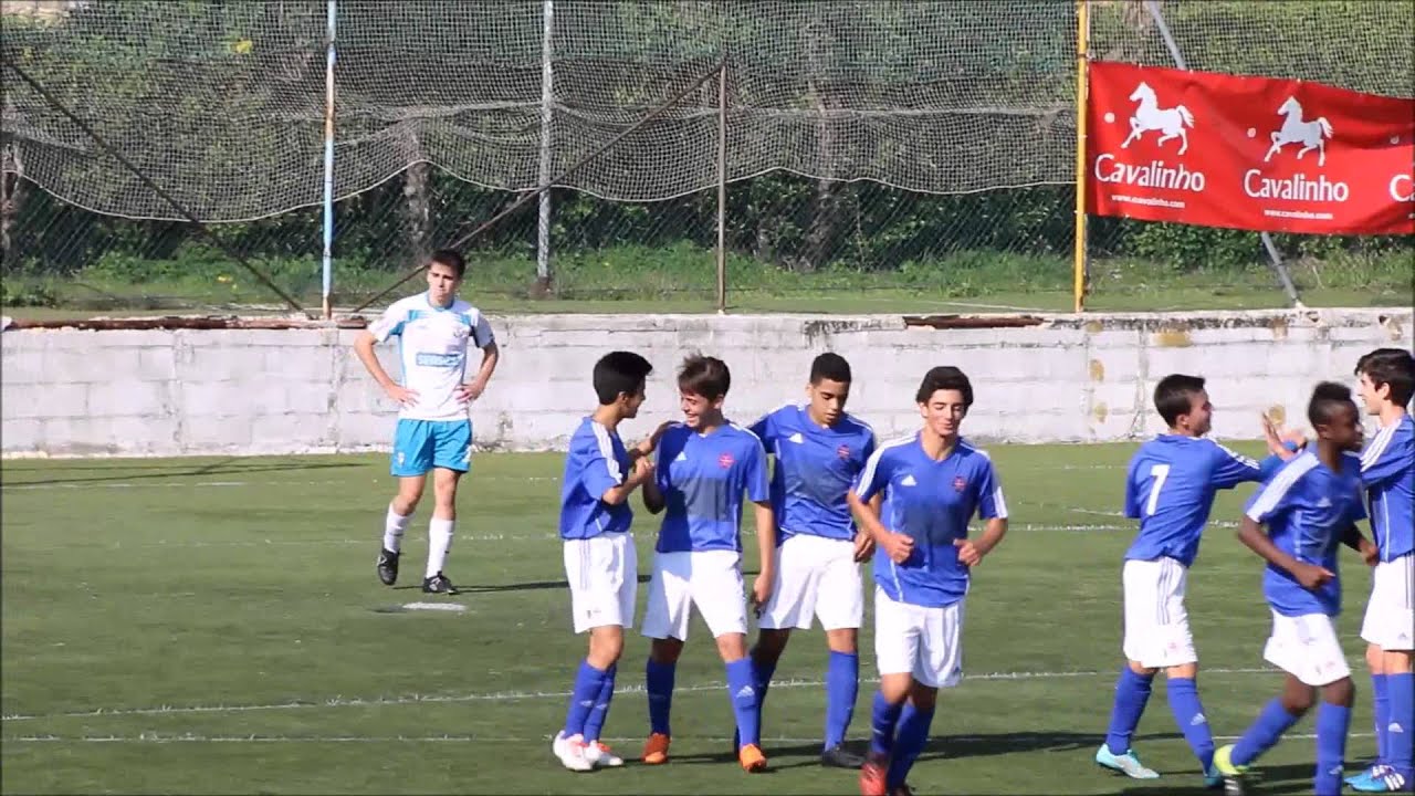 Resumo do jogo