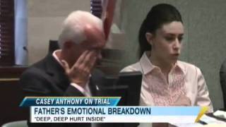 Disturbed- Innocence (Casey Anthony Trial Video)