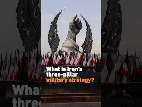 What is Iran’s three-pillar military strategy?