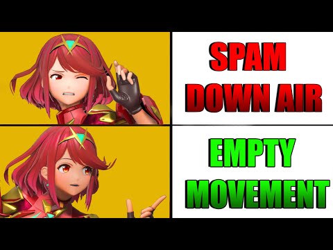 How to Optimize Pyra