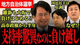 【与党が地方選で相次ぐ落選…】高市政権半年経過でも驚異の支持率もなぜ？維新も大阪で負け始めた…国民民主は好調で700目指す！【玉木雄一郎/国民民主党/選挙ドットコム】