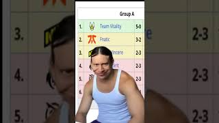 ESL Pro League is ours 😎 #vitality #csgo #eslproleagueseason16 #counterstrike