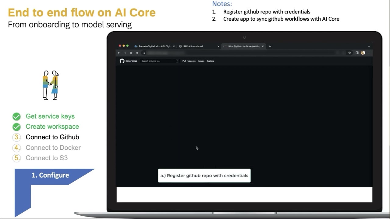 Step 1 3 Connect to Github v4