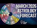 March Astrology Forecast 2026