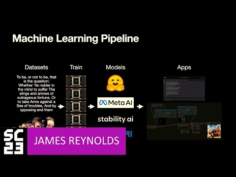 SAINTCON 2023 - James Reynolds - Understanding AI