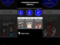 Probability Comparison Fetishes Shorts