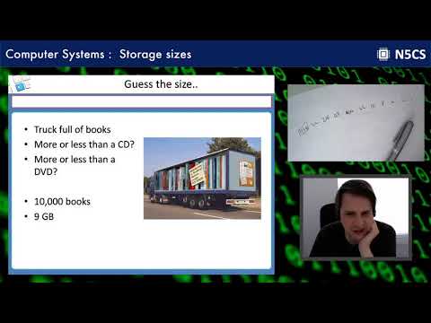 N5 Computing Science: Computer Systems - Storage sizes