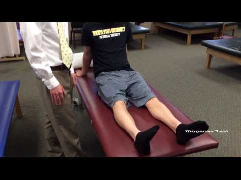 Iliopsoas Test