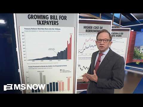 Steve Rattner: RISING inflation & Fed rates COSTS Americans