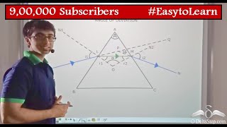 Prism Angle of Deviation