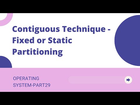 Contiguous Technique | Fixed Or Static Partitioning | Lecture 29