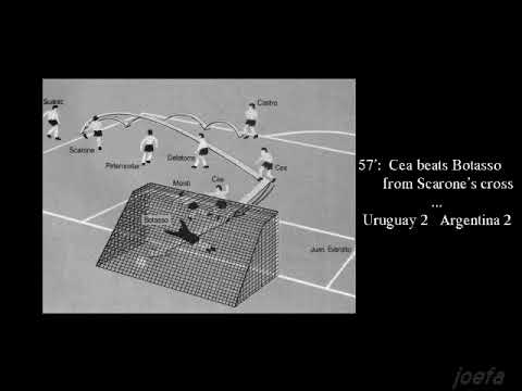 ⚽ FIFA World Cup Final 1930 | Uruguay vs Argentina | Historic Match Highlights