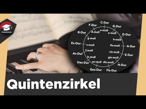 Circle of fifths simply explained - explanation, application, mnemonics - Circle of fifths simply...