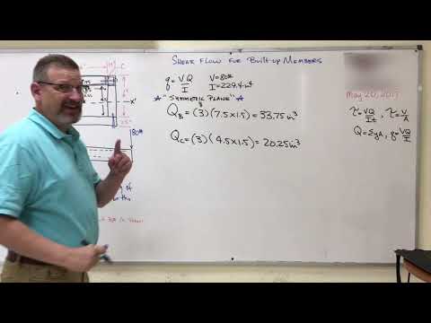 Mechanics of Materials: Lesson 34 - Harder Shear Flow Built Member Problem