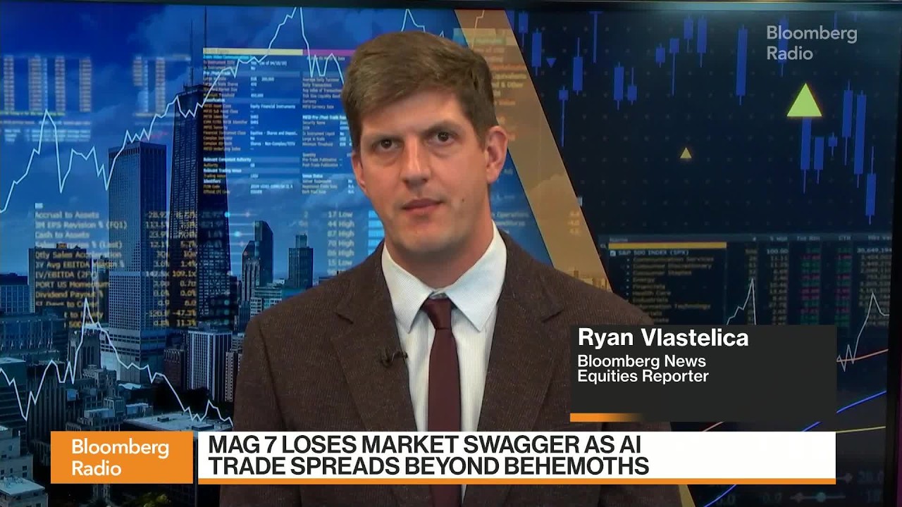 Mag 7 Loses Market Swagger as AI Trade Spreads Beyond Behemoths - Bloomberg Podcast