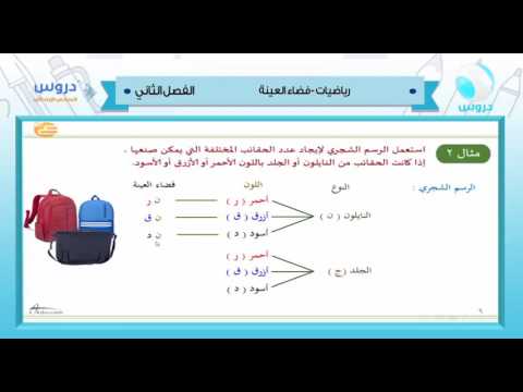 السادس الابتدائي | الفصل الدراسي الثاني 1438 | رياضيات | فضاء العينة