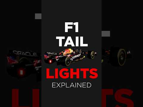 F1 Car Tail Lights Explained! 😲🏎 #f1 #shorts #formula1