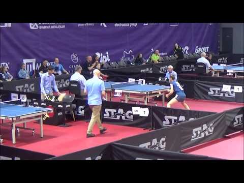 MELNIKOVA Anastassia - LACENOVA Renata (EYC 2018)