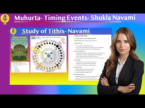 Muhurta - Lunar Cycle Energy - Timing Events, Diet and Activities - Shukla Navami