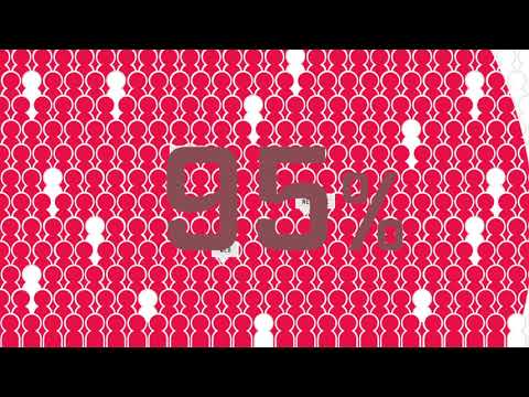 The Truth About Phishing: It Only Takes One