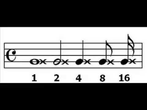 Muzikdersi.com - Def Dersi