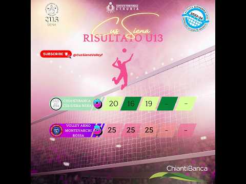 Under 13 Femminile Girone C Prima fase Fipav Etruria