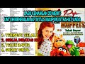 KUMPULAN LAGU KENANGAN COVER MUPPET LAGU POPULER SEPANJANG MASA