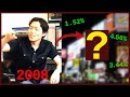 Where Is He Now Takashi Kotegawa BNF