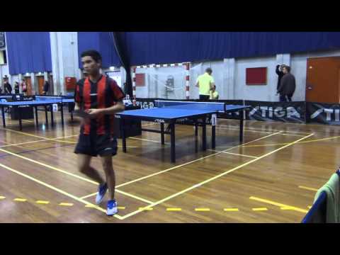 150919 København GP, Oliver Petersen - Jonathan Kofoed Hansen