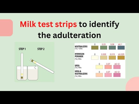 Milk Testing Strip